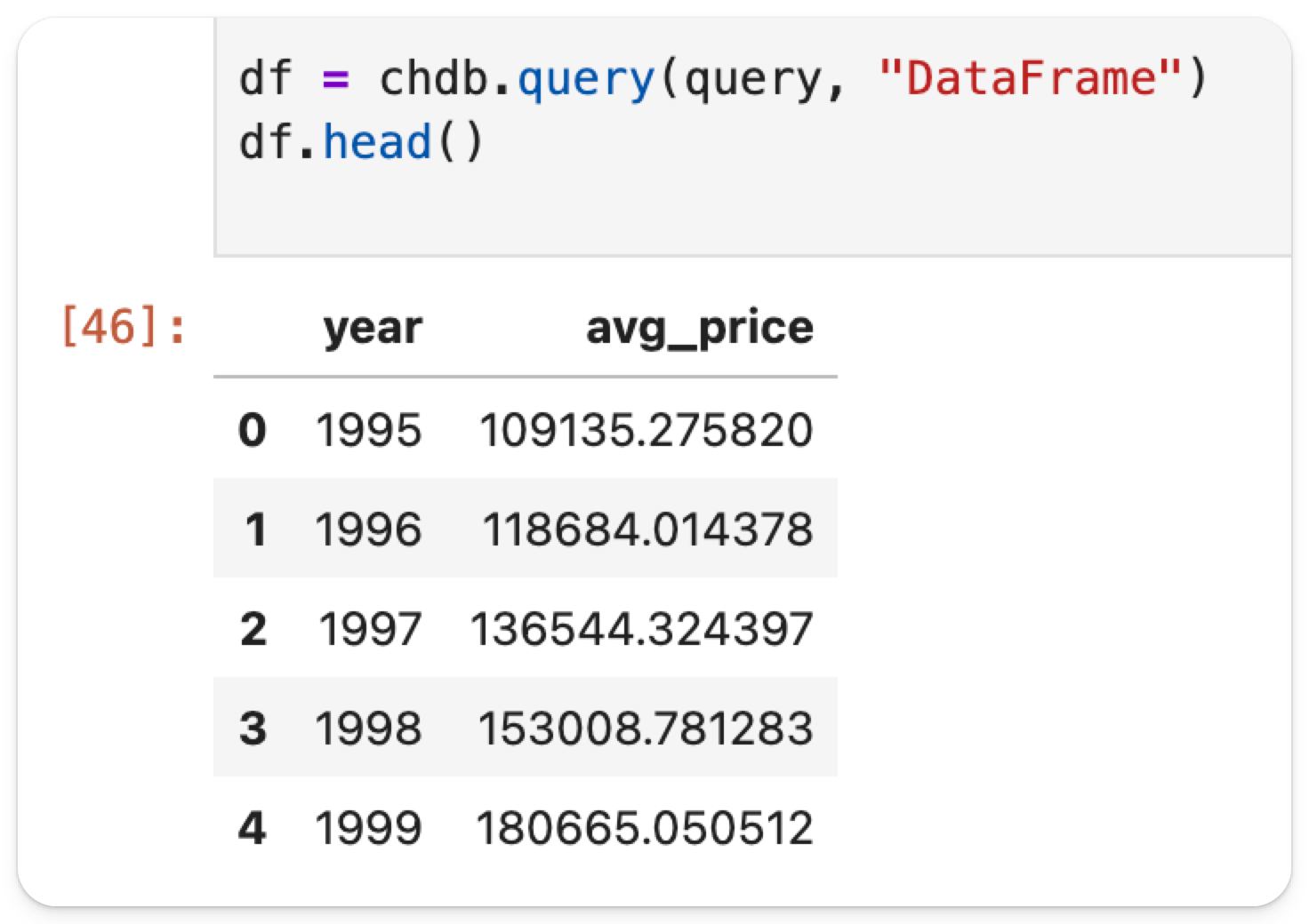 dataframe 미리보기