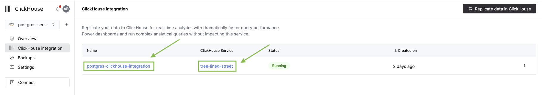 Managed Postgres 분석 목록
