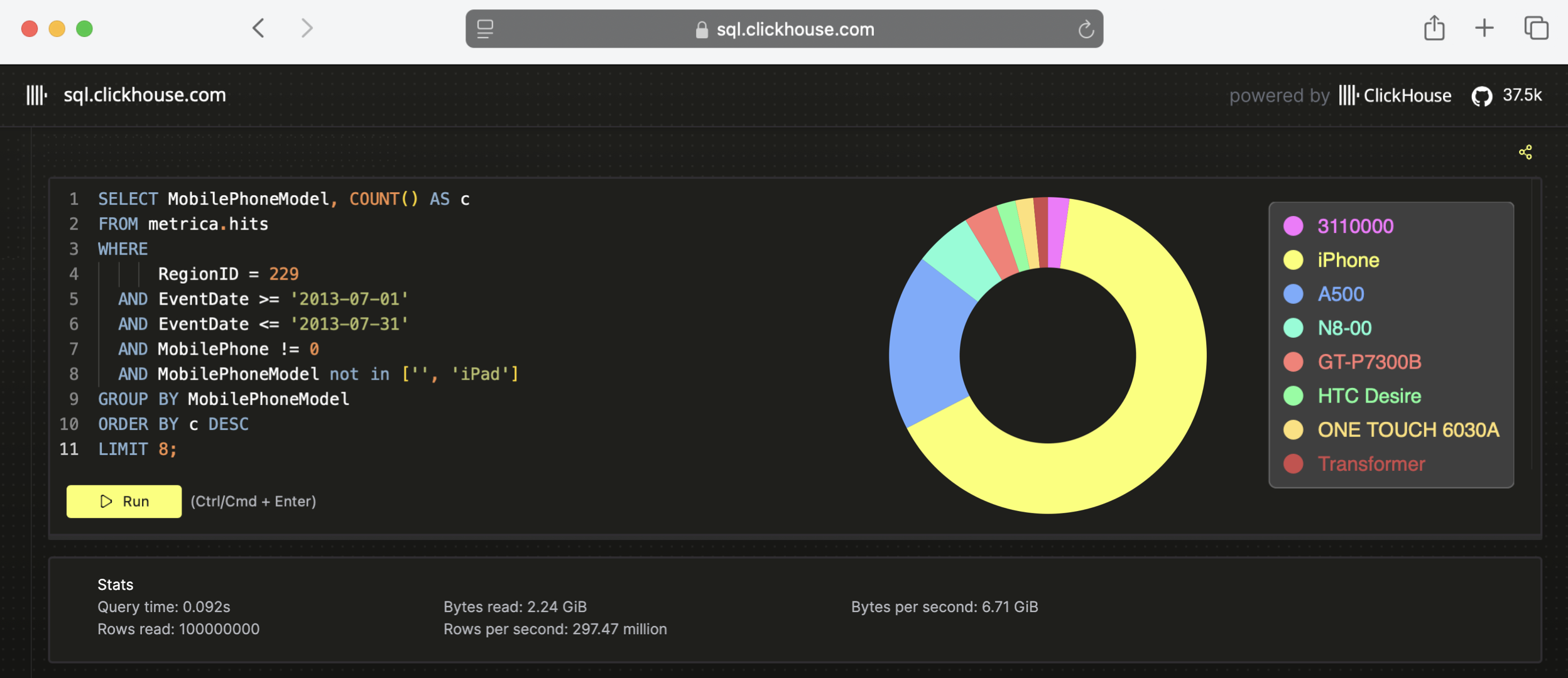 컬럼 지향 데이터베이스에서의 예제 쿼리