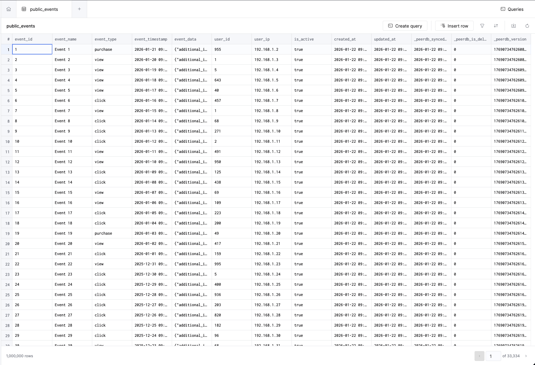 ClickHouse에서 Managed Postgres 복제 테이블